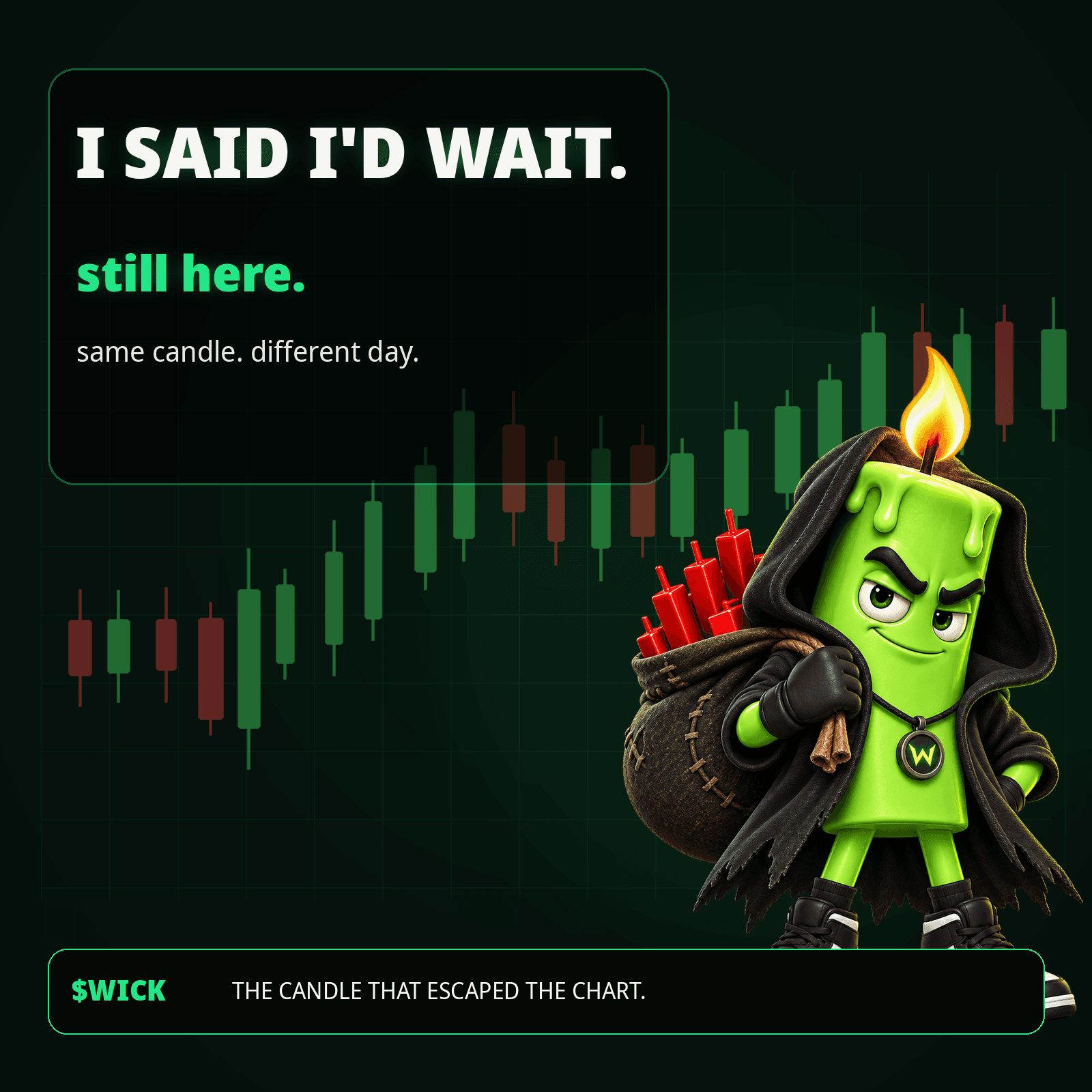 WICK meme: I said I'd wait — still here